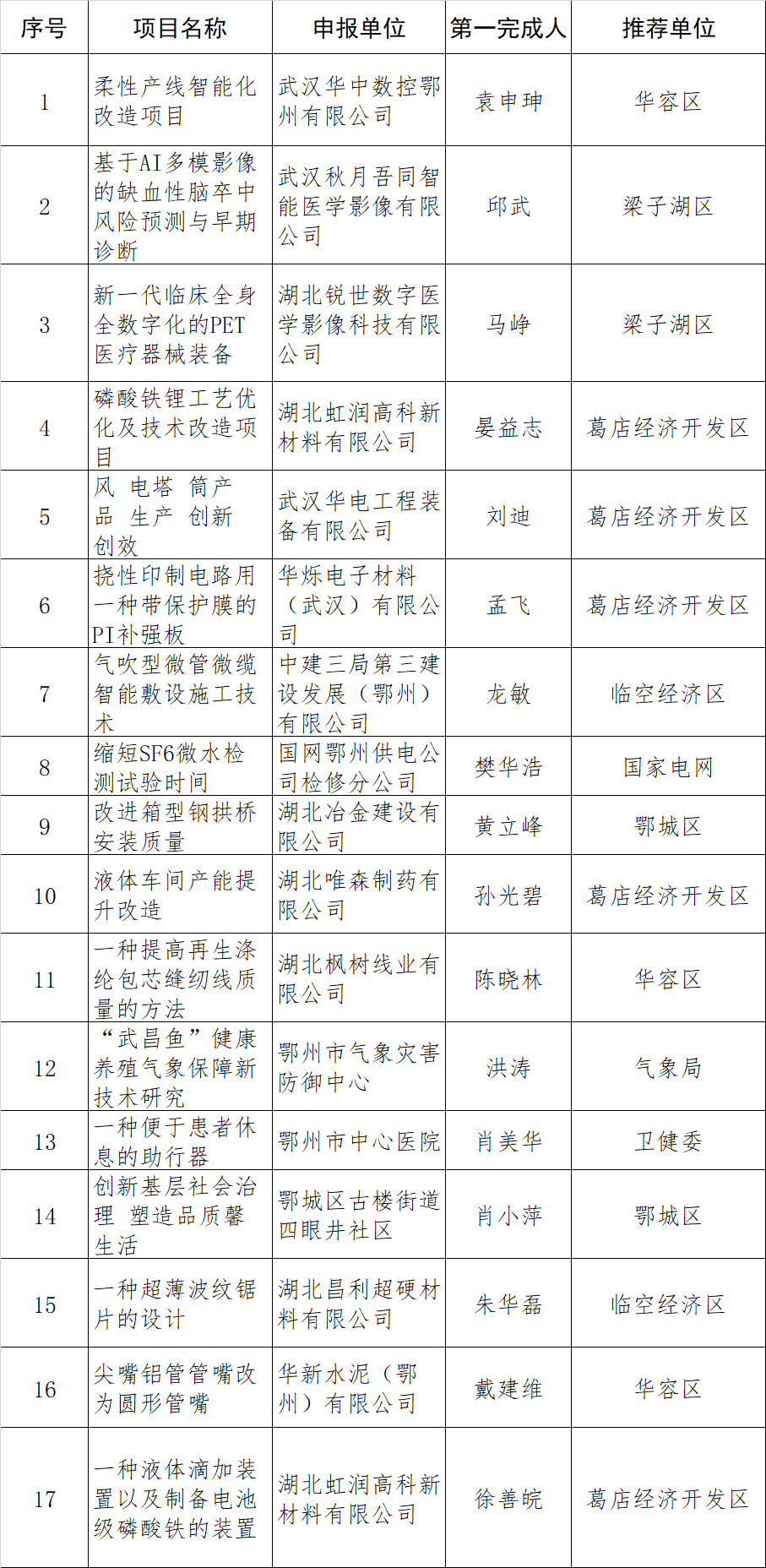 微信图片_20230814170625
