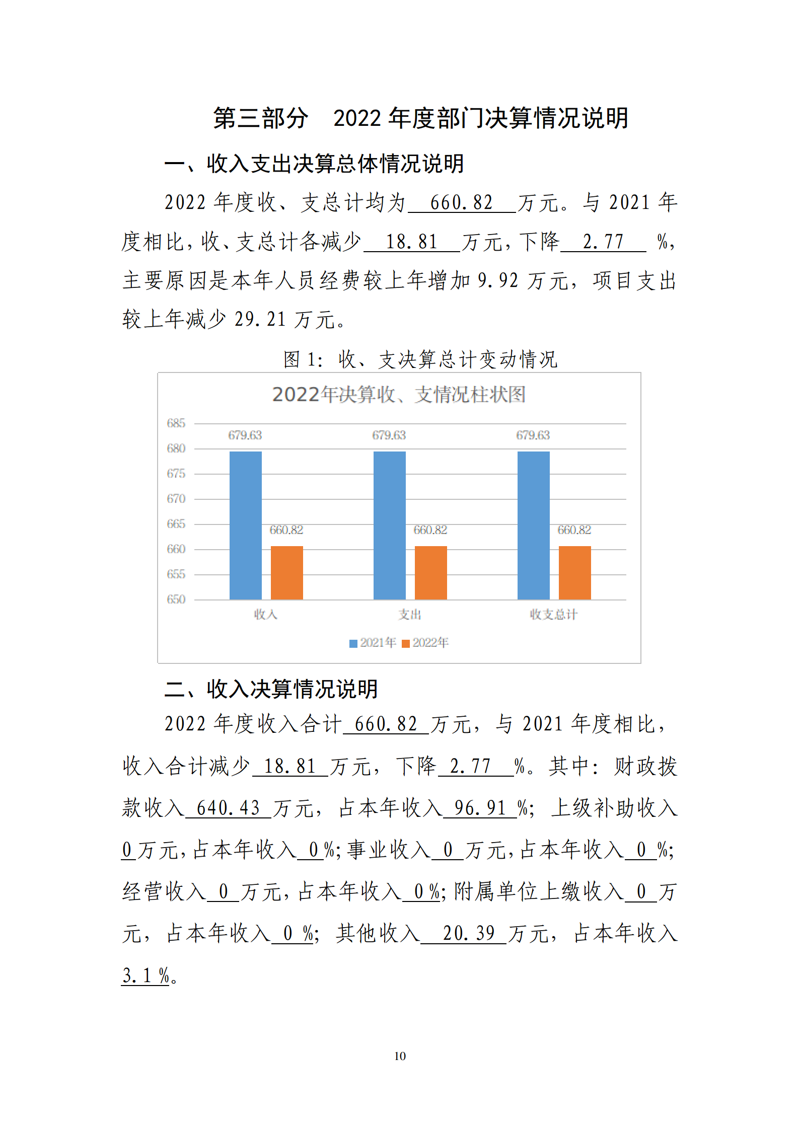 鄂州市2022年度部门决算公开模板 (复件)_10