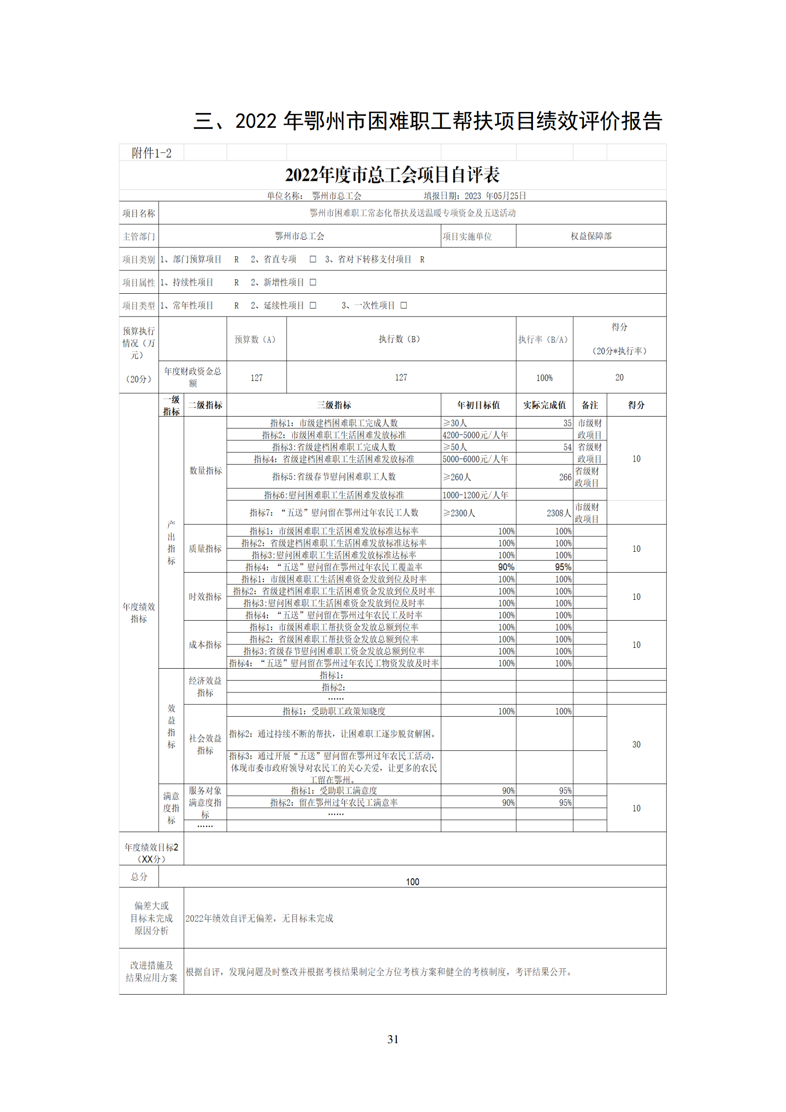 鄂州市2022年度部门决算公开模板 (复件)_31