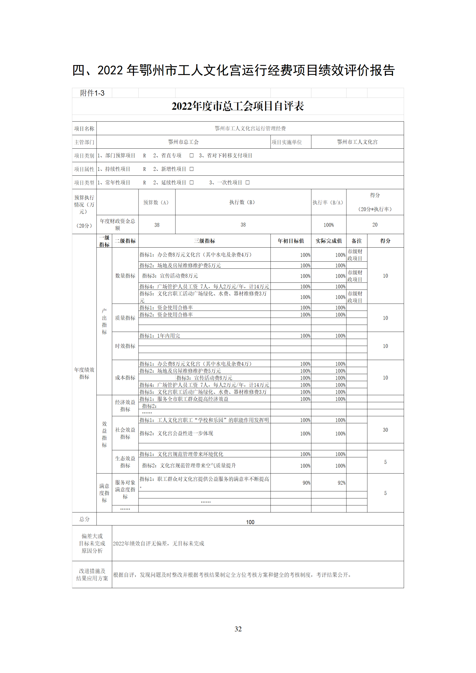 鄂州市2022年度部门决算公开模板 (复件)_32