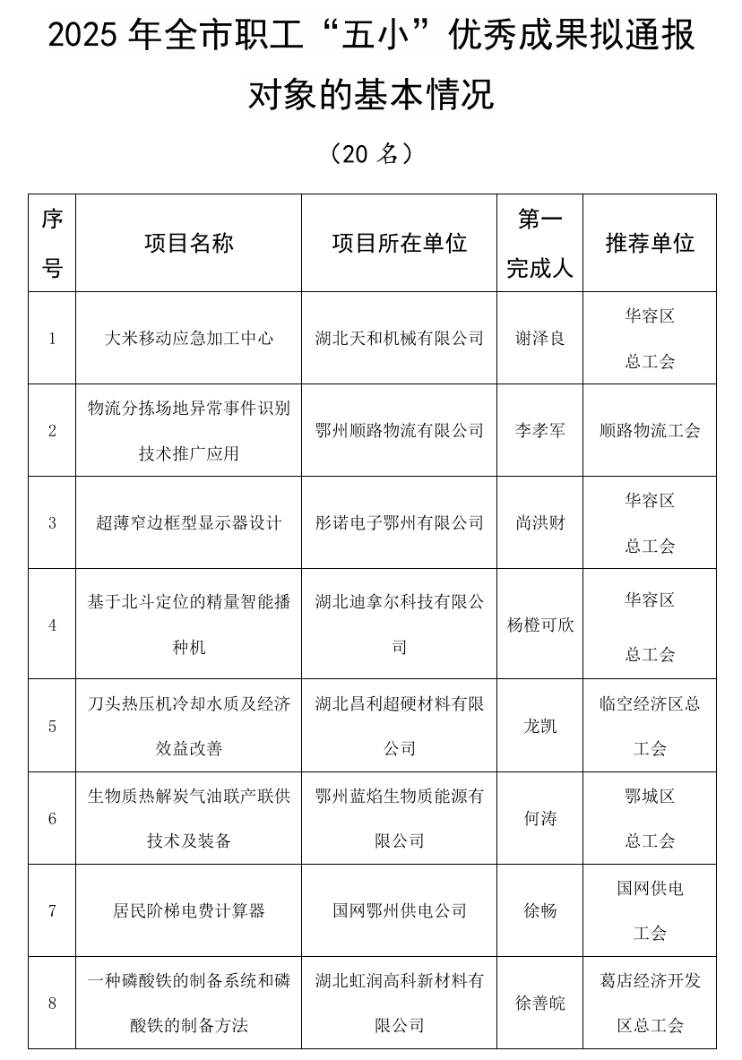 微信图片_2025-08-15_155236_061