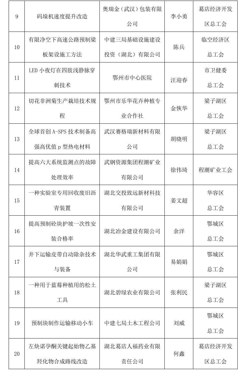 微信图片_2025-08-15_155244_478