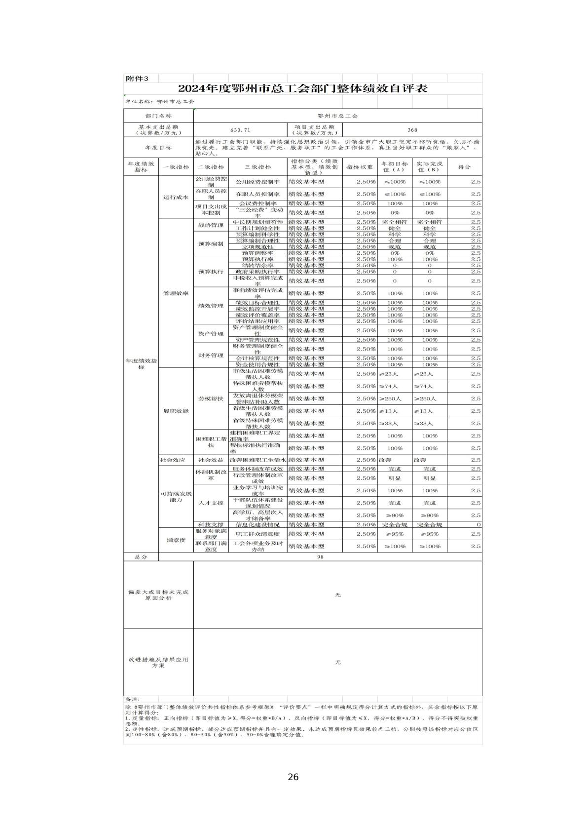 6cd57b79503c4c8fa6cb50815e64d3d3(26)