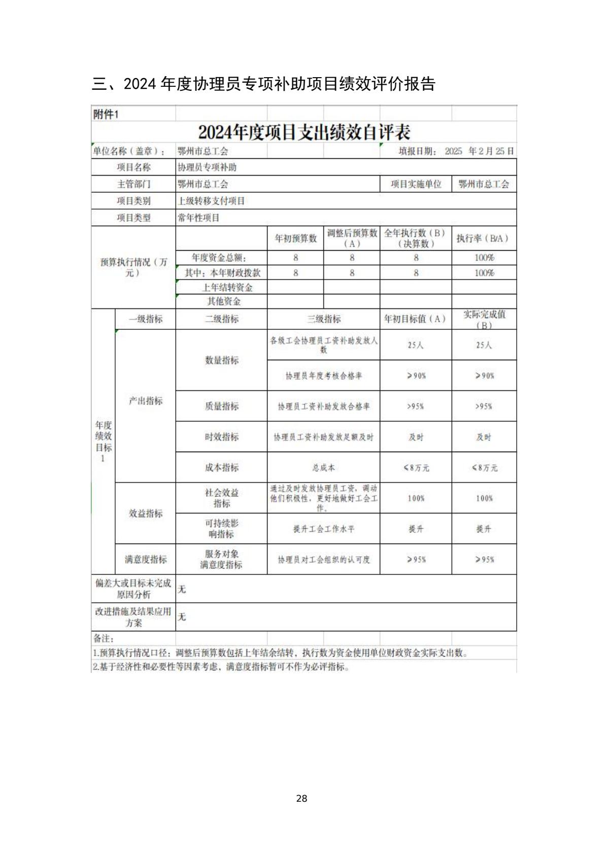 6cd57b79503c4c8fa6cb50815e64d3d3(28)