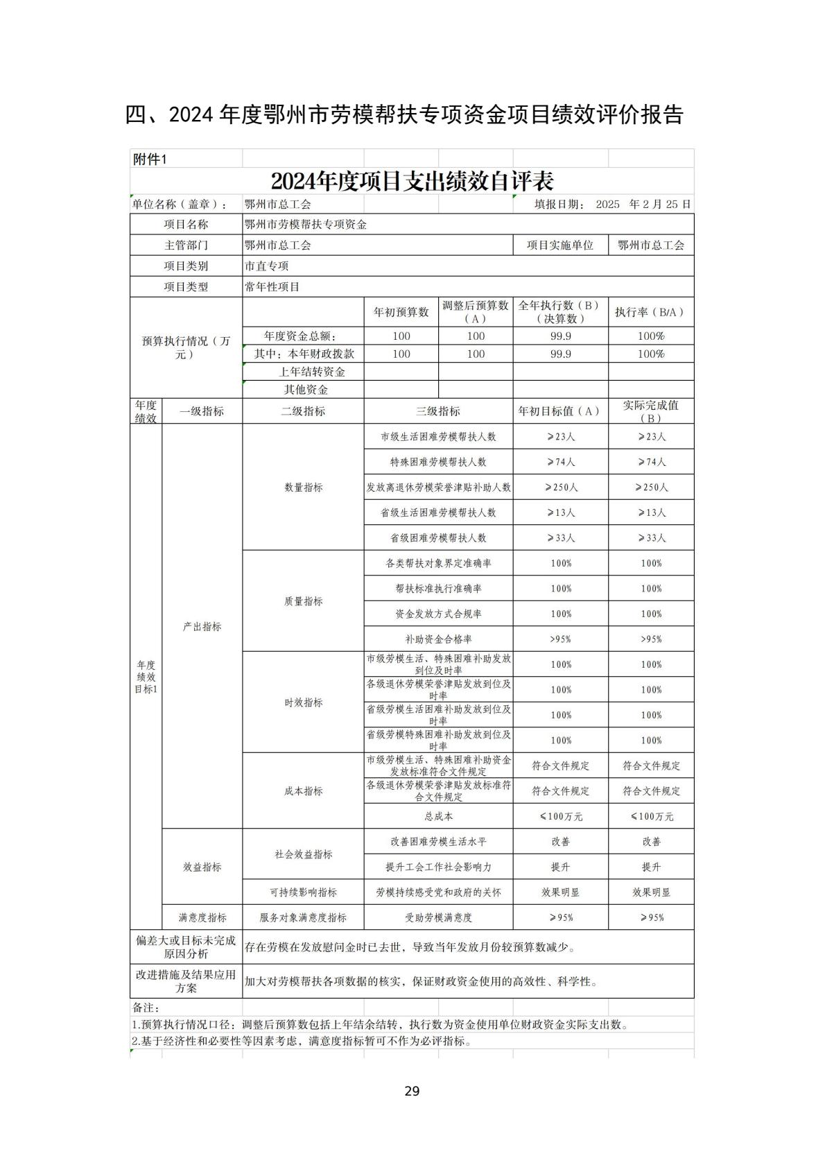 6cd57b79503c4c8fa6cb50815e64d3d3(29)