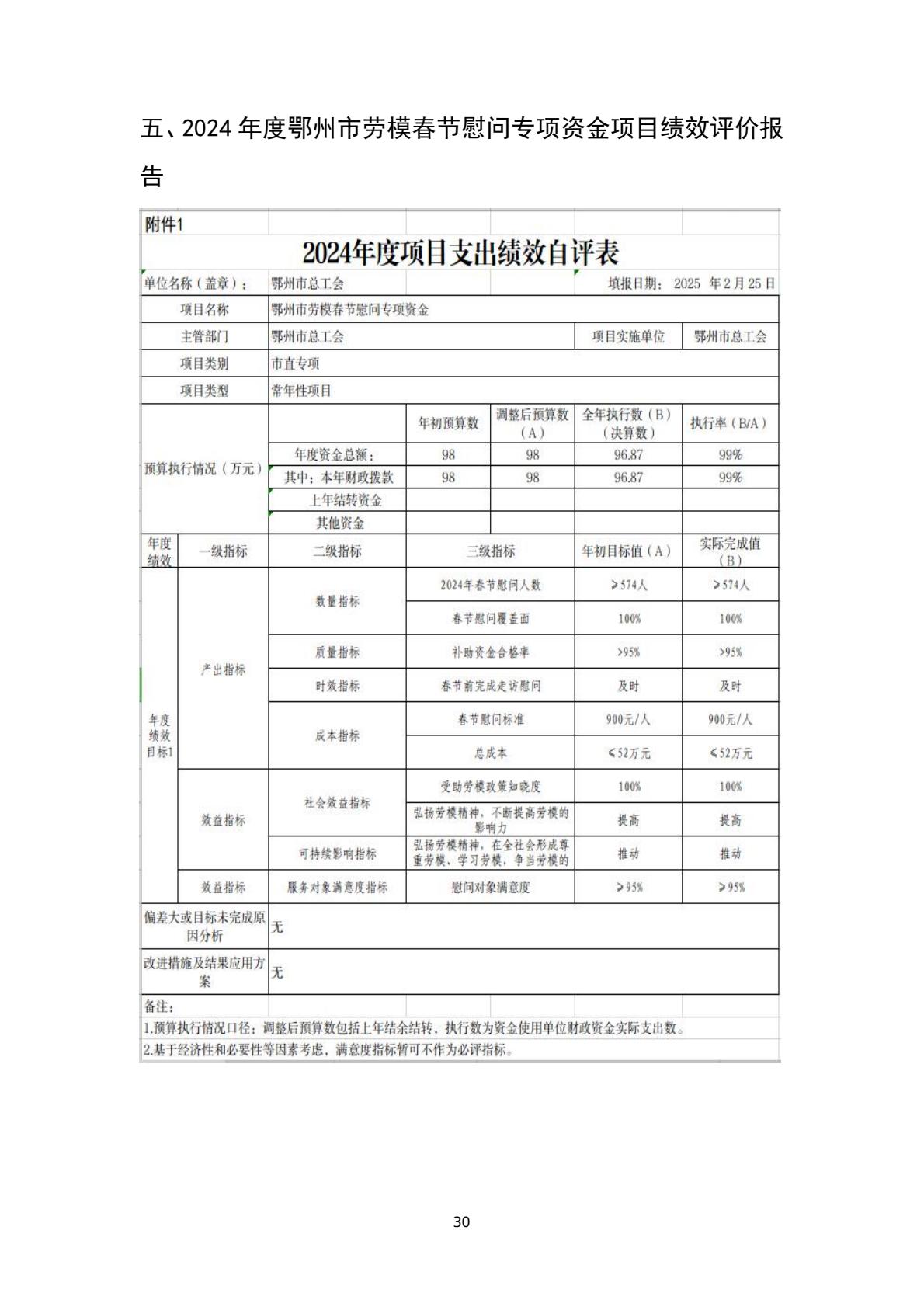 6cd57b79503c4c8fa6cb50815e64d3d3(30)