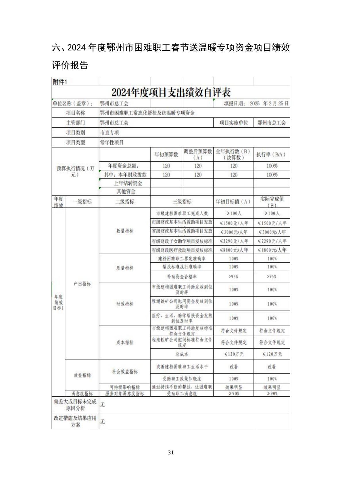 6cd57b79503c4c8fa6cb50815e64d3d3(31)