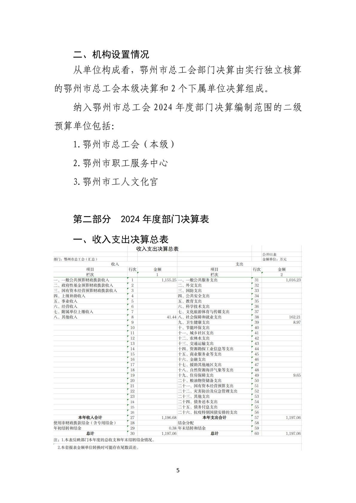 6cd57b79503c4c8fa6cb50815e64d3d3(5)