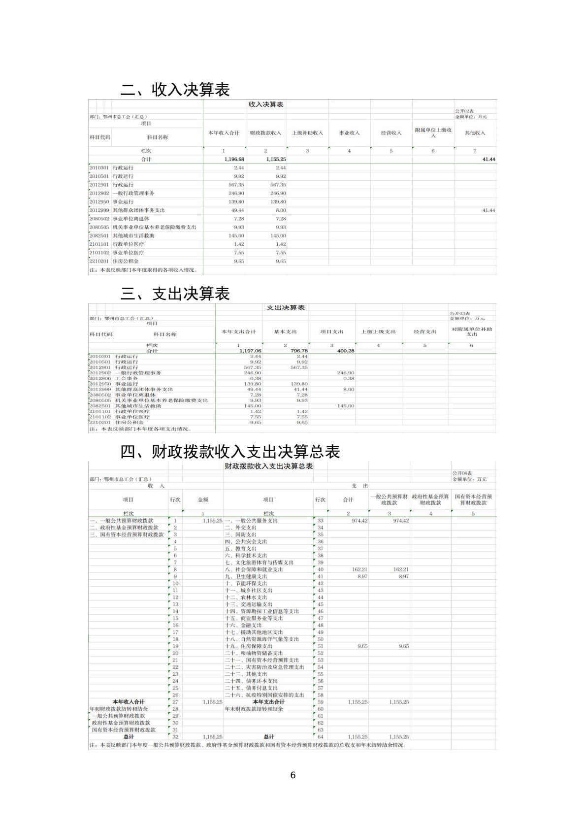 6cd57b79503c4c8fa6cb50815e64d3d3(6)