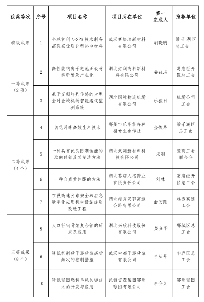 微信图片_20260810163733_202_71