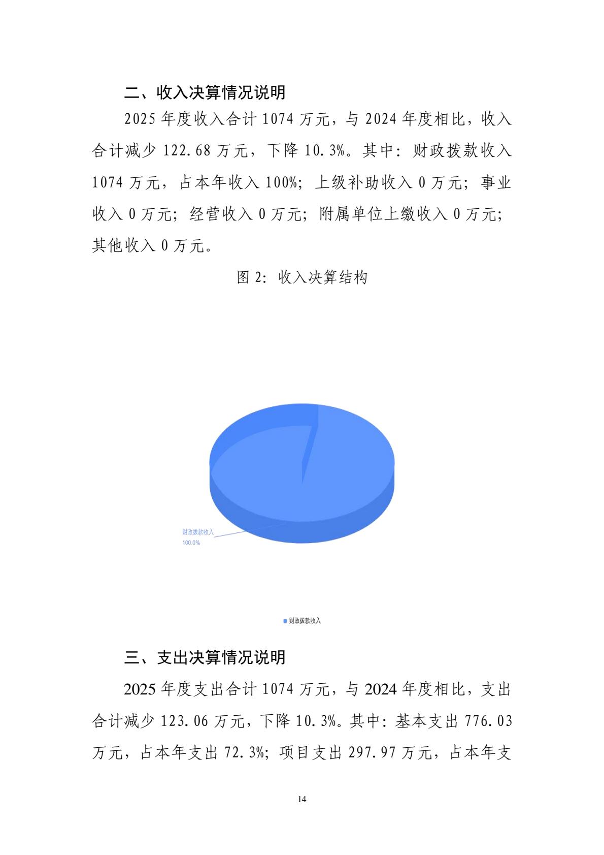 208+鄂州市总工会（汇总）2025年决算公开-逐页转图片-00013