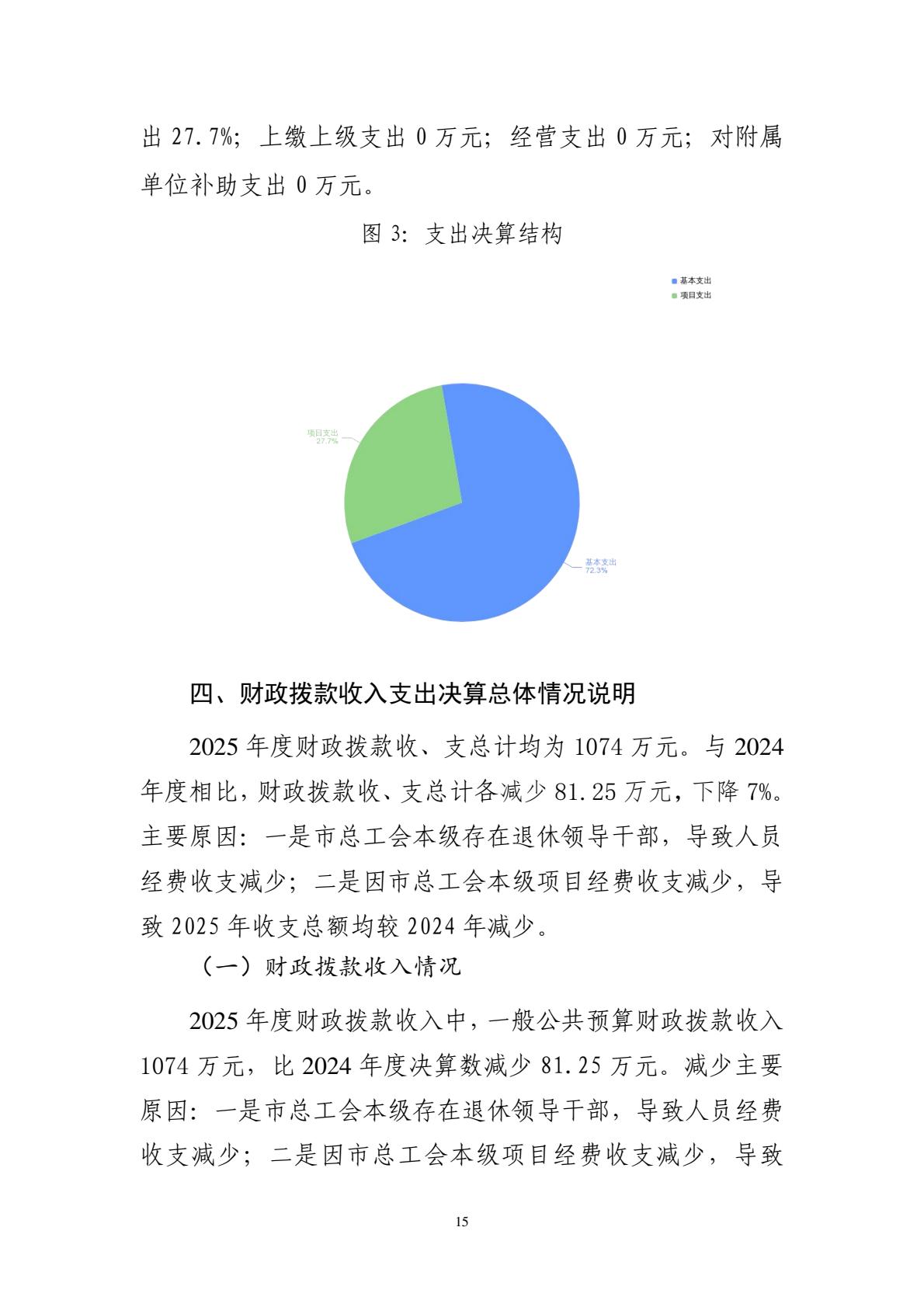 208+鄂州市总工会（汇总）2025年决算公开-逐页转图片-00014